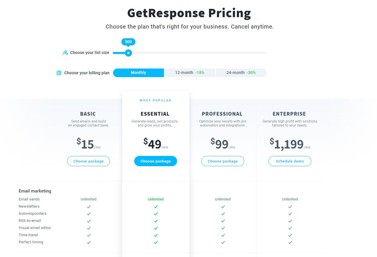 The 5 Best Email Autoresponders for Your Website -Getresponse pricing