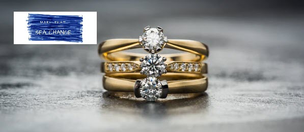 How to Sell Jewellery Online - header