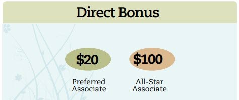 Mannatech MLM Review - Direct bonus
