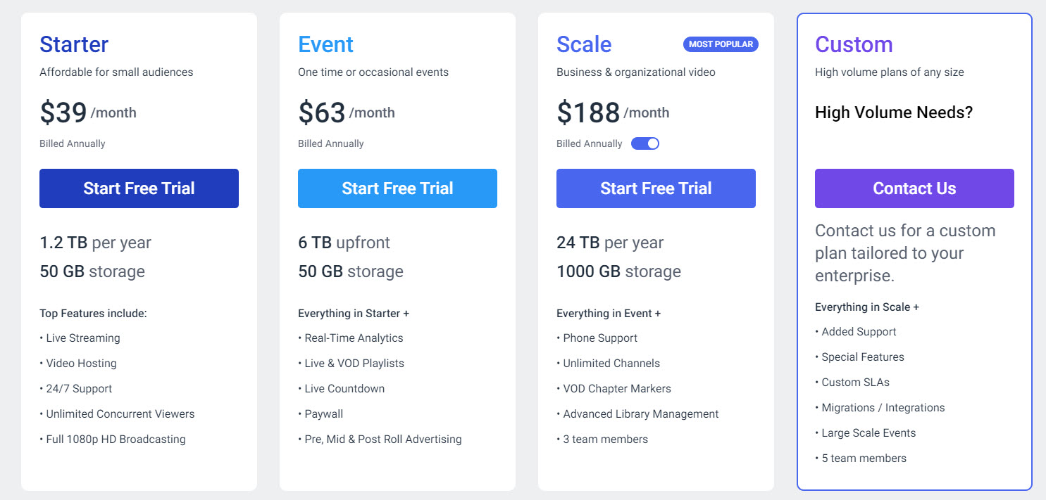 10 Best Live Streaming Software Programs In 2025