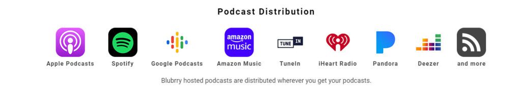 Podcast Hosting Sites - Blubrry distribution