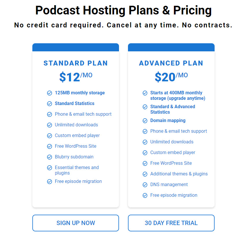 Podcast Hosting Sites - Blubrry pricing