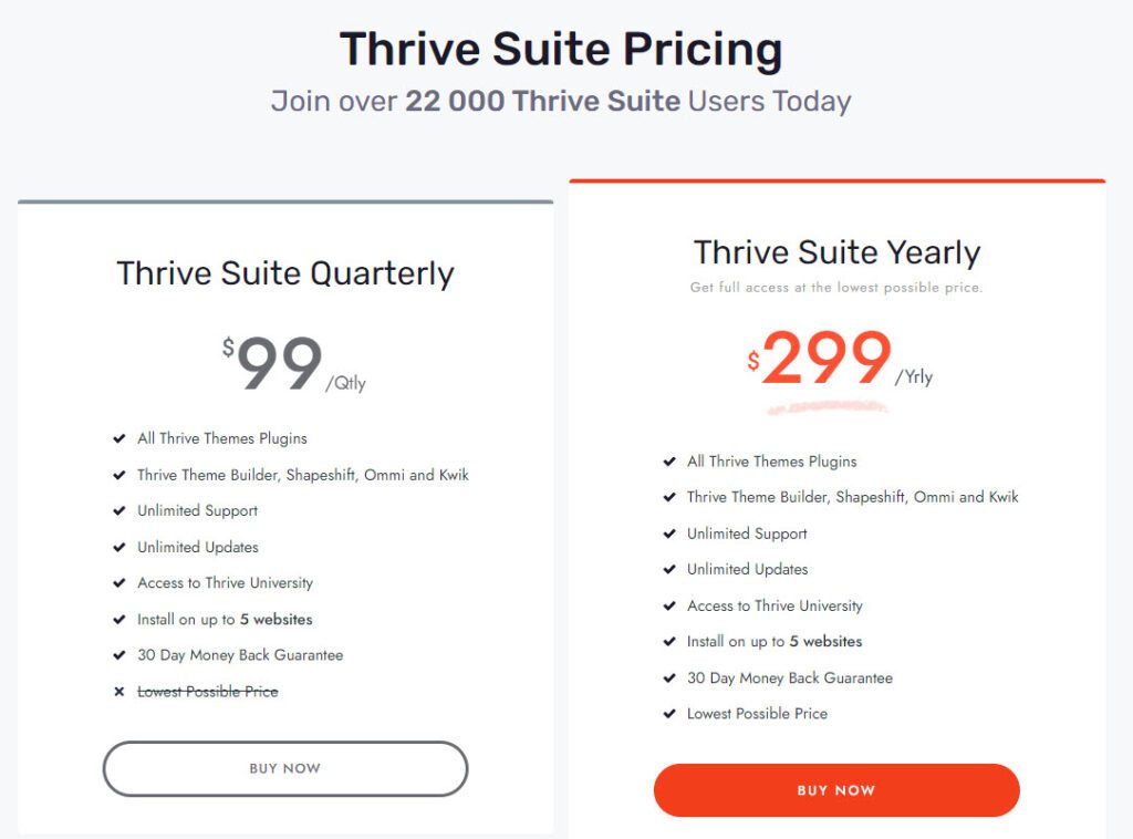best funnel software - Thrive Suite pricing