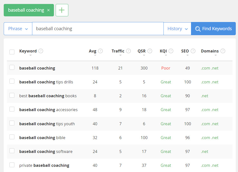 sell baseball gear online - baseball coaching keywords