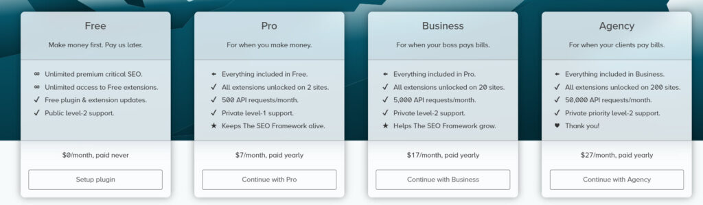 WordPress Plugins for SEO -The SEO Framework pricing